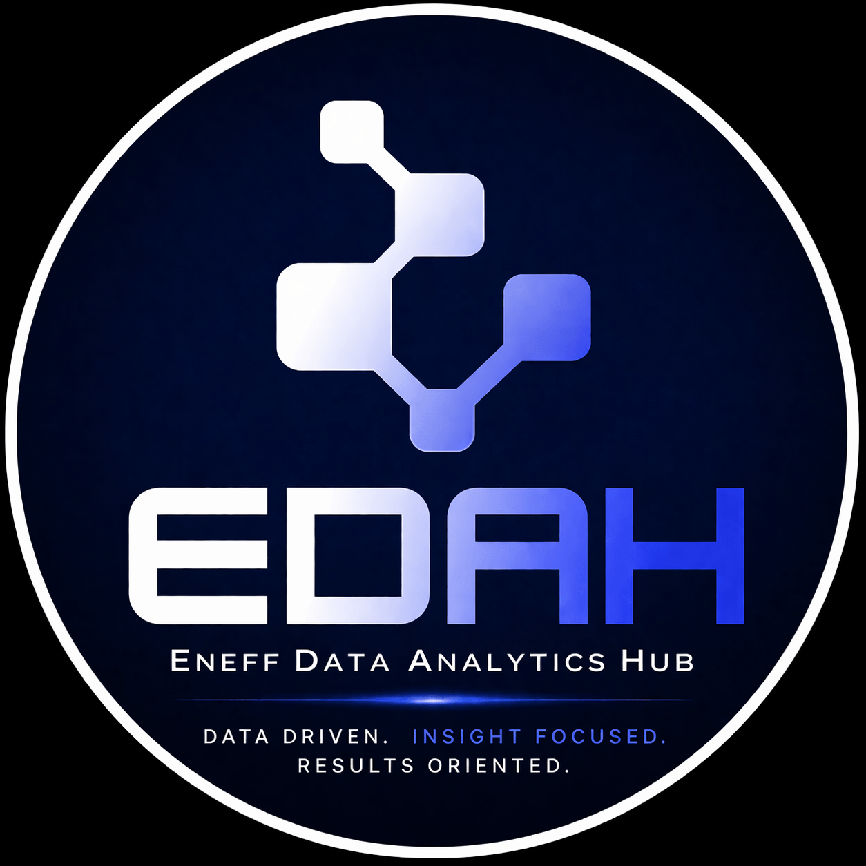 EDAH