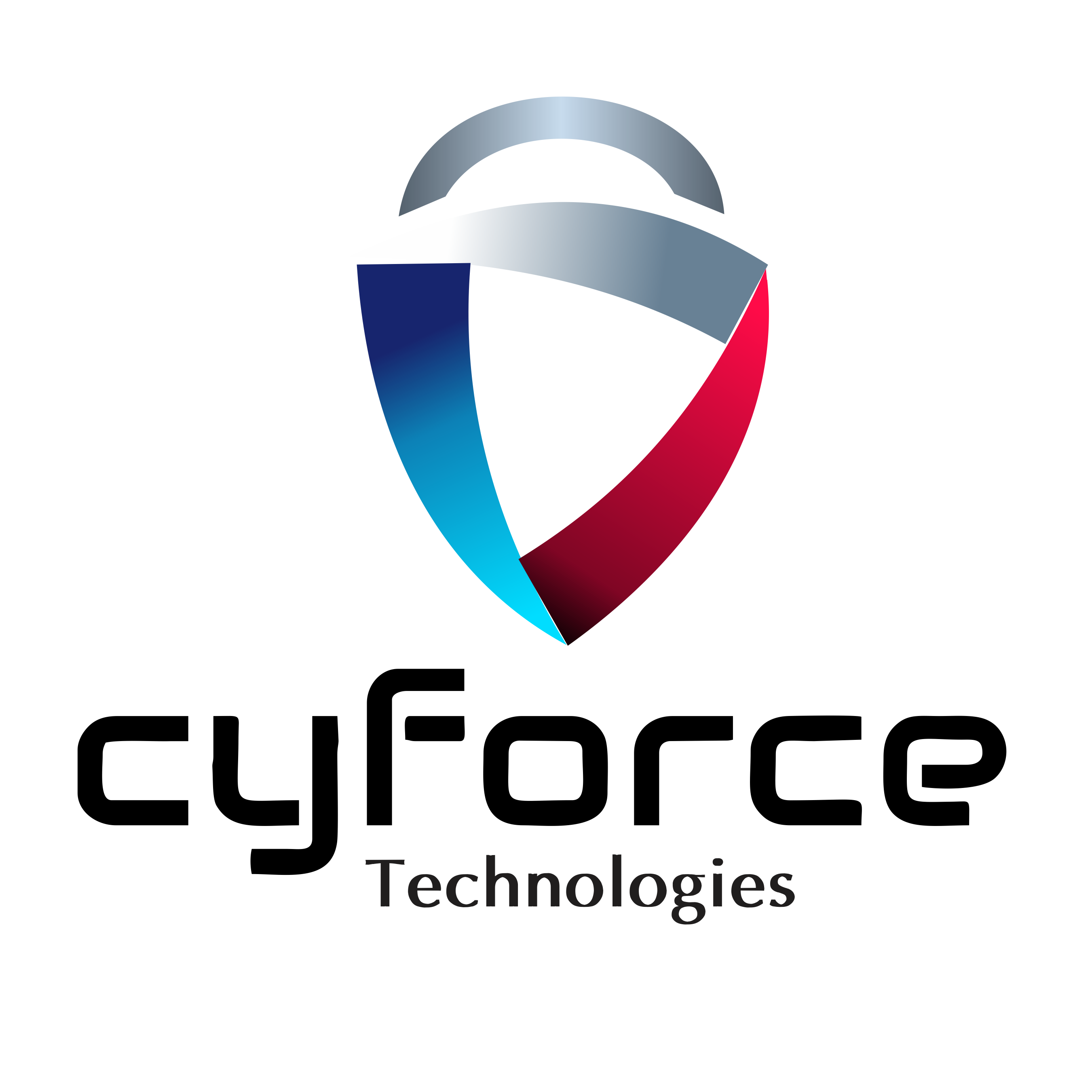 CyForce Technologies Ltd
