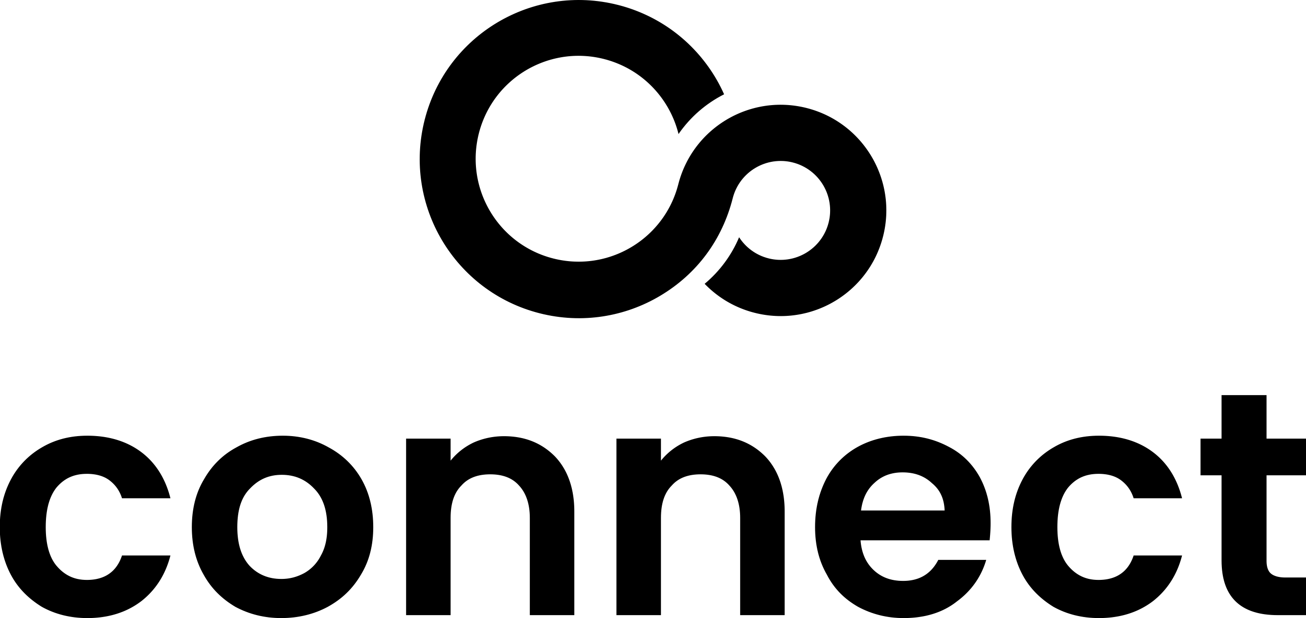 CONNECT COMMUNITY DEVELOPMENT NPC