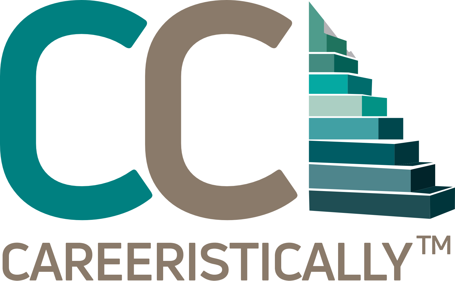 Careeristically Consulting Limited